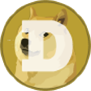 Item Emoji
